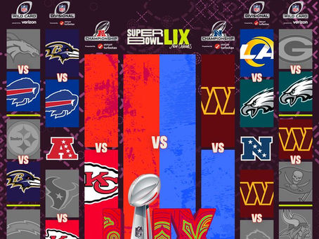 Ronda Divisional de la NFL: Horarios y Canales para Ver EN VIVO los Partidos de Hoy