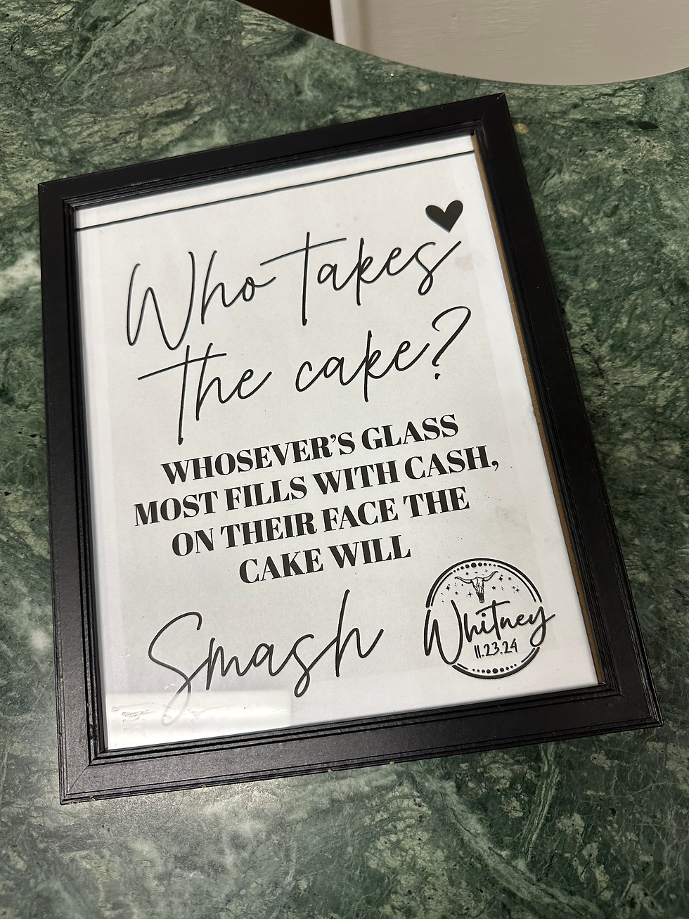 Thumbnail: Signage