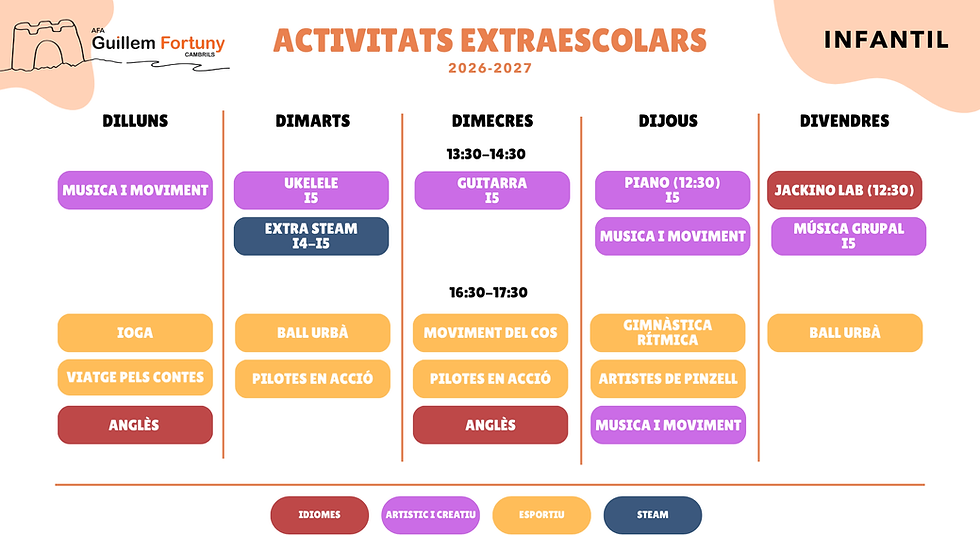 Horaris extraescolars d'Infantil.