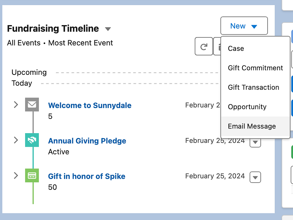 The Fundraising Timeline with an email, a pledge, and a gift showing.