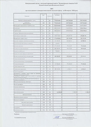 фінансовий звіт ІІІ квартал 2024.jpg