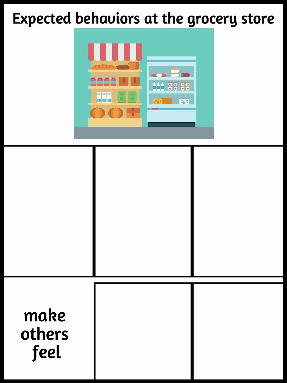 Thumbnail: Expected and Unexpected Behaviors Matching Activity