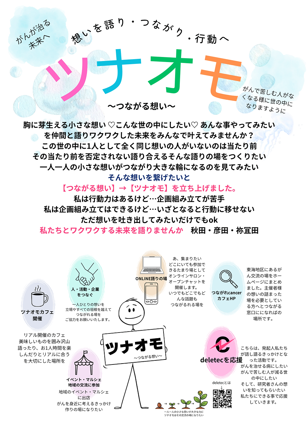 想いを語り・つながり・行動へ (5).png