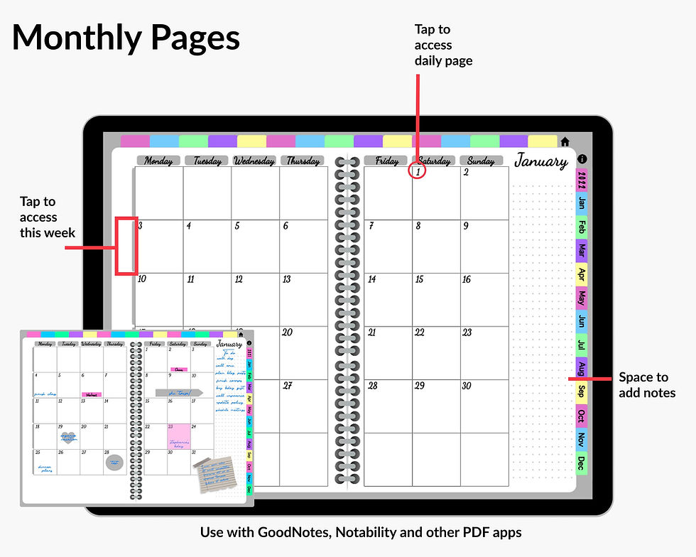 Thumbnail: Undated Pastel Digital Planner