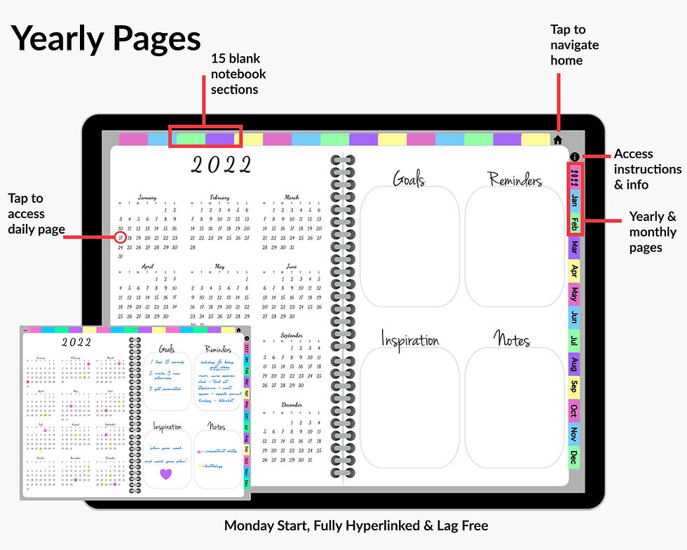 Thumbnail: Undated Pastel Digital Planner