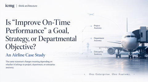 Is “Improve On-Time Performance” a Goal, Strategy, or Departmental Objective?