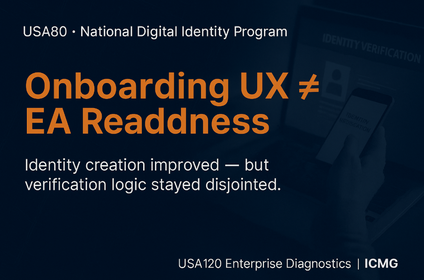 Case USA80: How a National Digital Identity Program Repackaged Onboarding UX as Enterprise Architecture Readiness