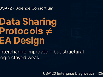 Case USA72: How a Federal Science Consortium Substituted Data Sharing Protocols for Enterprise Architecture Design