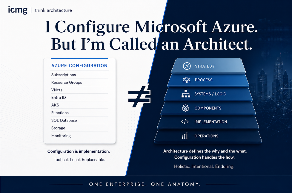I Configure Microsoft Azure. But I’m Called an Architect.