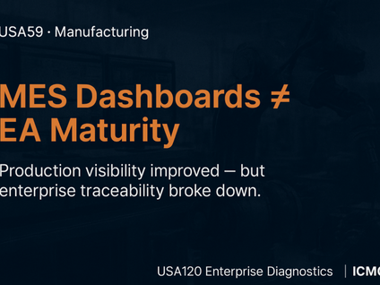 Case USA59: How a Manufacturing Platform Mistook MES Dashboards for Enterprise Architecture Maturity