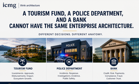 A Tourism Fund, a Police Department, and a Bank Cannot Have the Same Enterprise Architecture