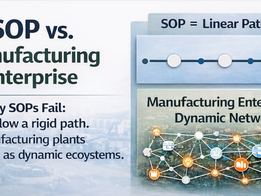 Why SOPs Start Failing from Week One in Manufacturing Enterprises