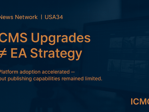 Case USA34: Why a News Network Framed CMS Upgrades as Enterprise Architecture Strategy