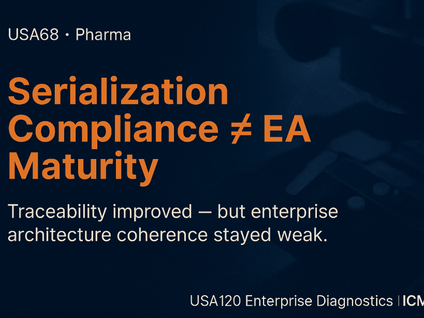 USA68: Why a Global Pharma Company Equated Serialization Compliance with Enterprise Architecture Maturity