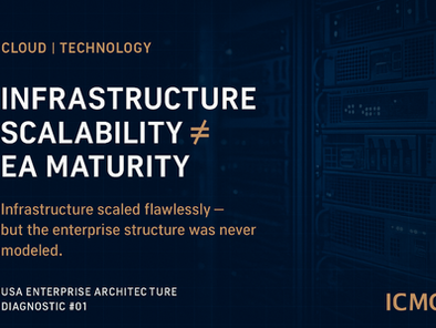 Case USA1: Why a Leading Cloud Provider Equated Infrastructure Scalability with Enterprise Architecture Maturity