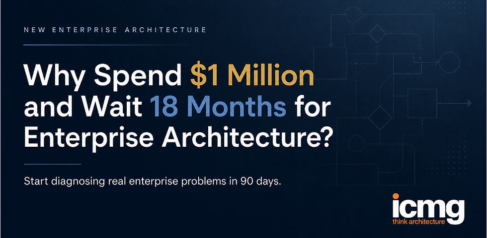 Why Spend $1 Million and Wait 18 Months for Enterprise Architecture?
