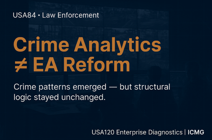 Case USA84: How a National Law Enforcement Program Substituted Crime Analytics for Enterprise Architecture Reform