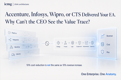 Accenture, Infosys, Wipro, or CTS Delivered Your EA. Why Can’t the CEO See the Value Trace?