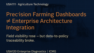 Case USA111: How an Agriculture Technology Program Mistook Precision Farming Dashboards for Enterprise Architecture Integration