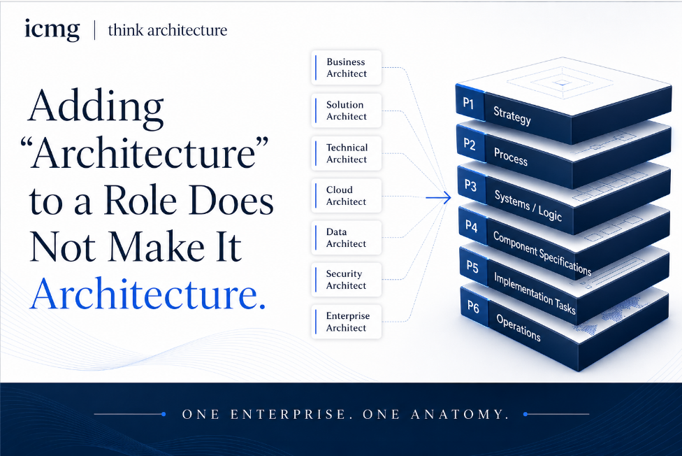 Adding “Architecture” to a Role Does Not Make It Architecture.