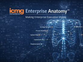 ICMG Enterprise Anatomy™ - Making Enterprise Execution Visible