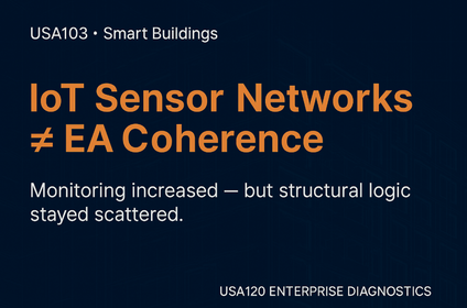 Case USA103: Why a Smart Building Program Equated IoT Sensor Networks with Enterprise Architecture Coherence