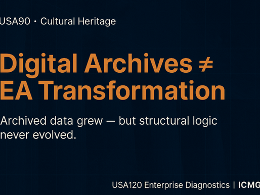 Case USA90: How a National Cultural Heritage Program Mistook Digital Archives for Enterprise Architecture Transformation