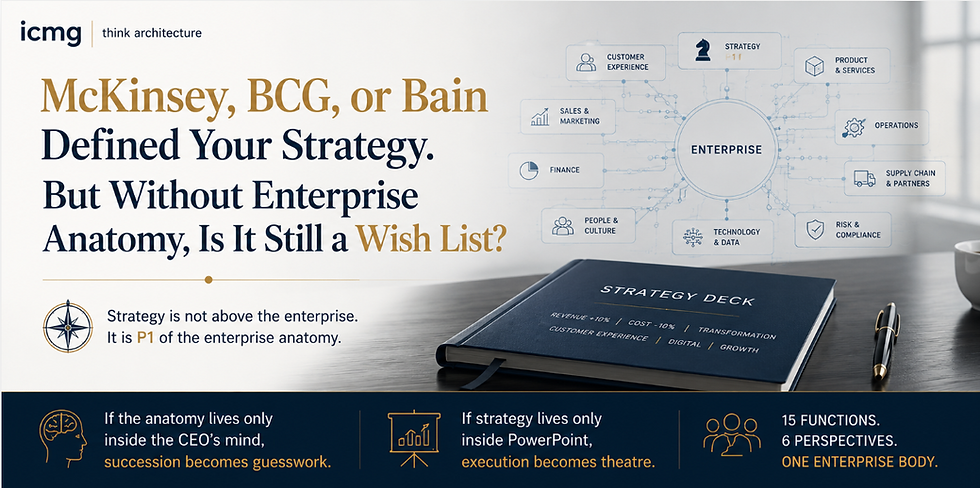 McKinsey, BCG, and Bain Defined Modern Strategy. But Did They Define the Enterprise Anatomy?