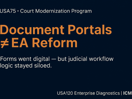 Case USA75: Why a Court Modernization Program Rebranded Document Portals as Enterprise Architecture Reform