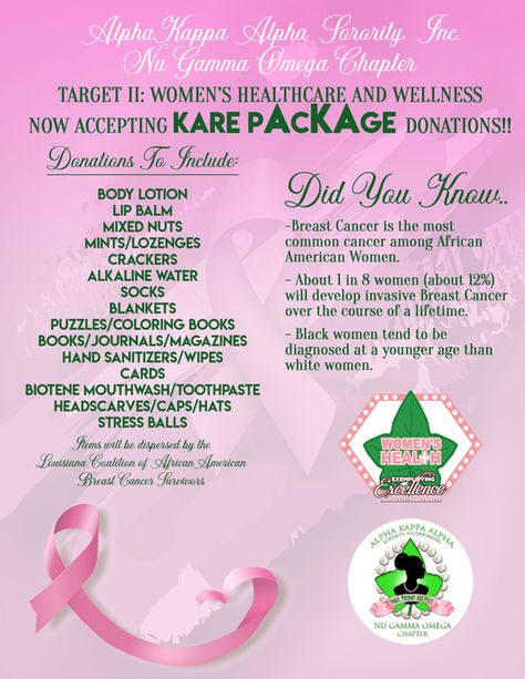 Spotlight: Healthcare and Wellness- Kare Packages         Donate Now          