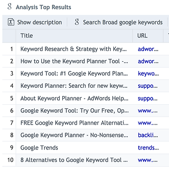 Keyword Research.png