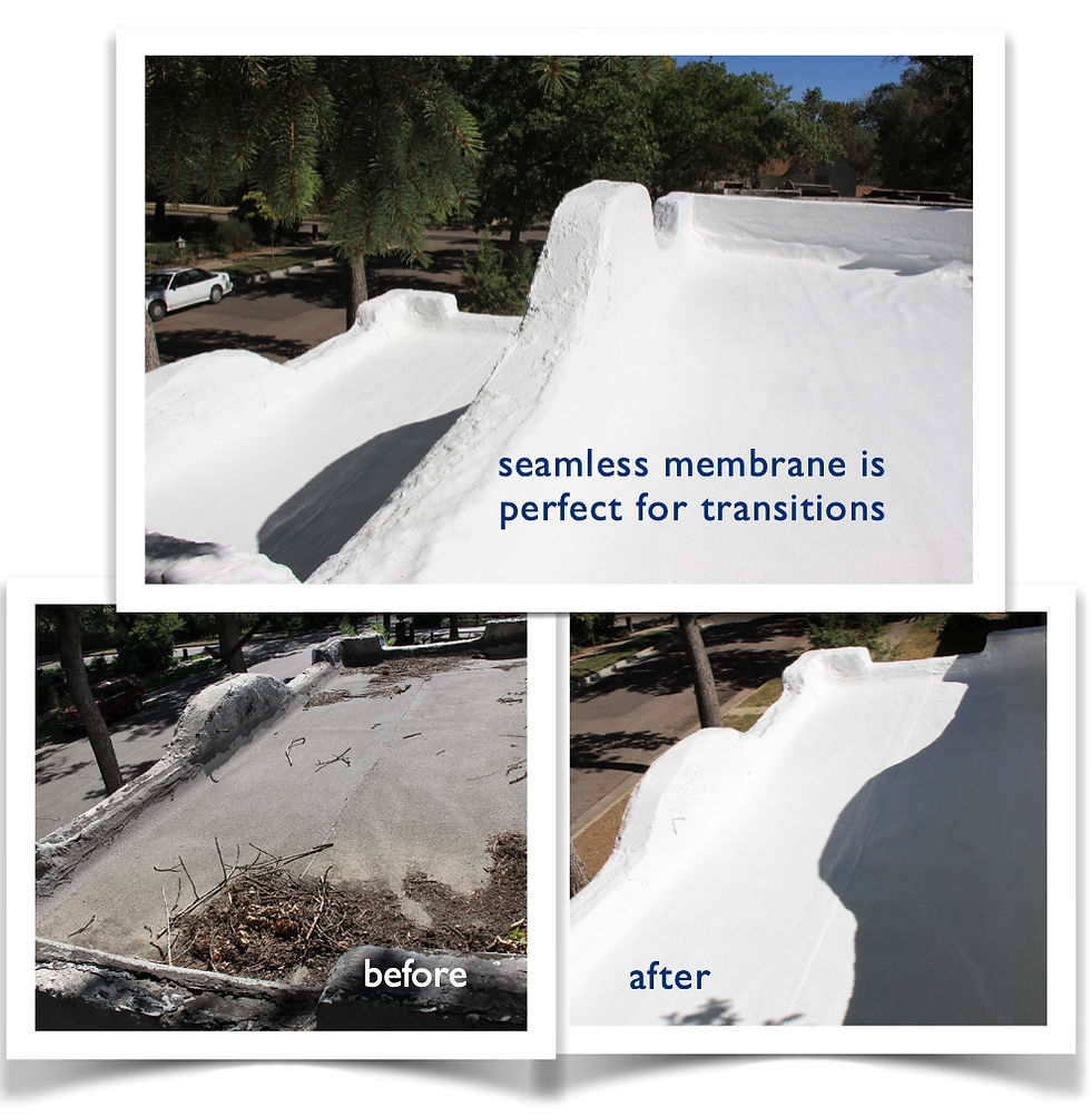 especially suited for flat roofs