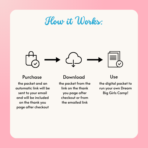 Thumbnail: Run-Your-Own Dream Big Girls Camp Packet