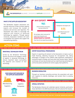 Borderplex Supplier Association