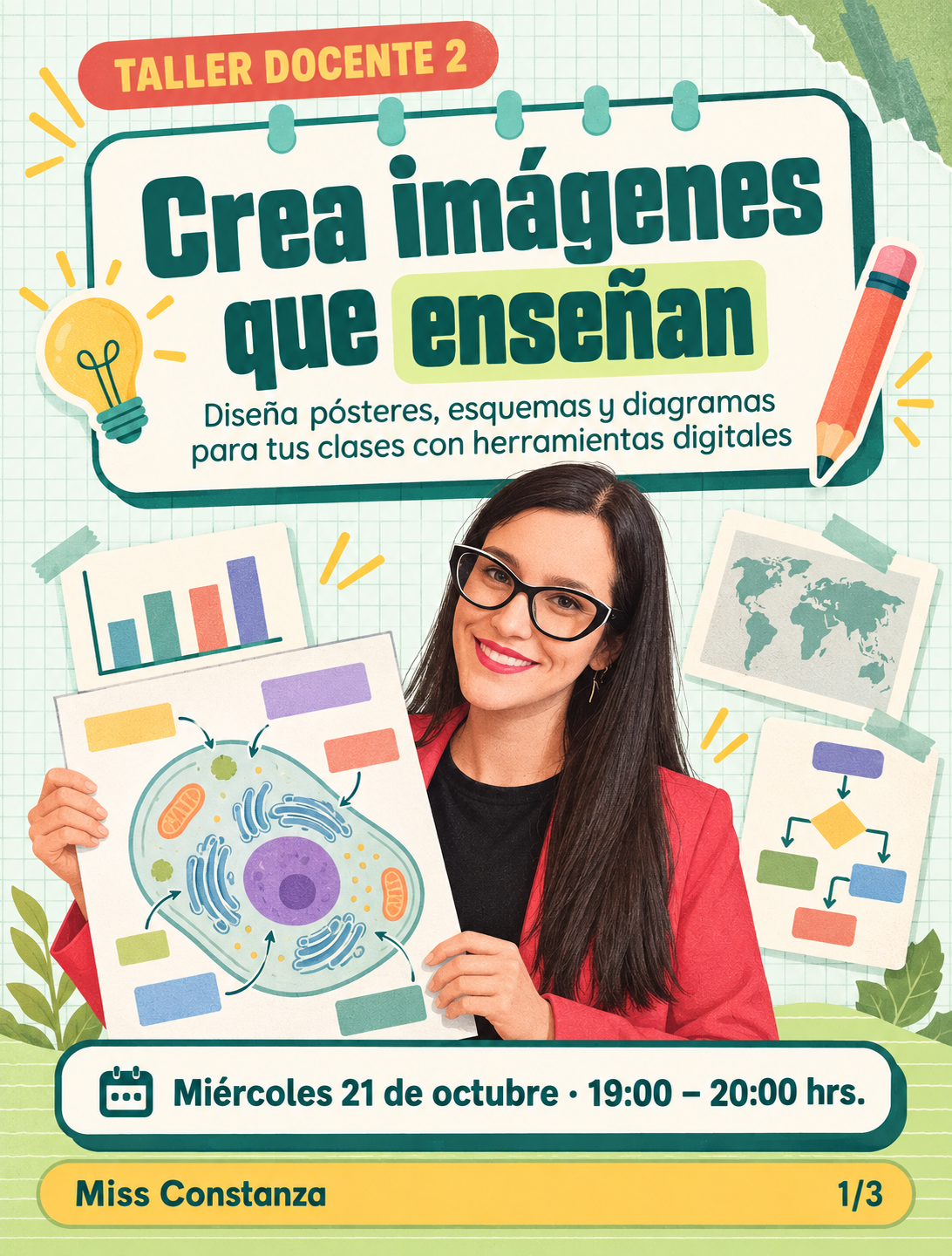 Taller 2: Generación de tablas, gráficos, esquemas y diagramas.