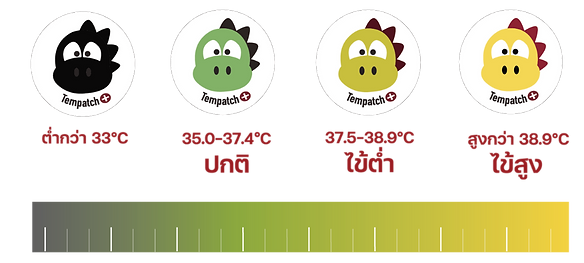 โปรลดสูงสุด1.png