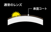 icrx nxt_technology_picture01_1.gif