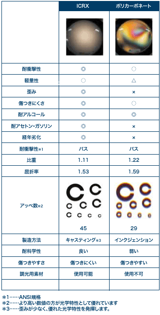 icrx nxt_feature_test02_1.gif