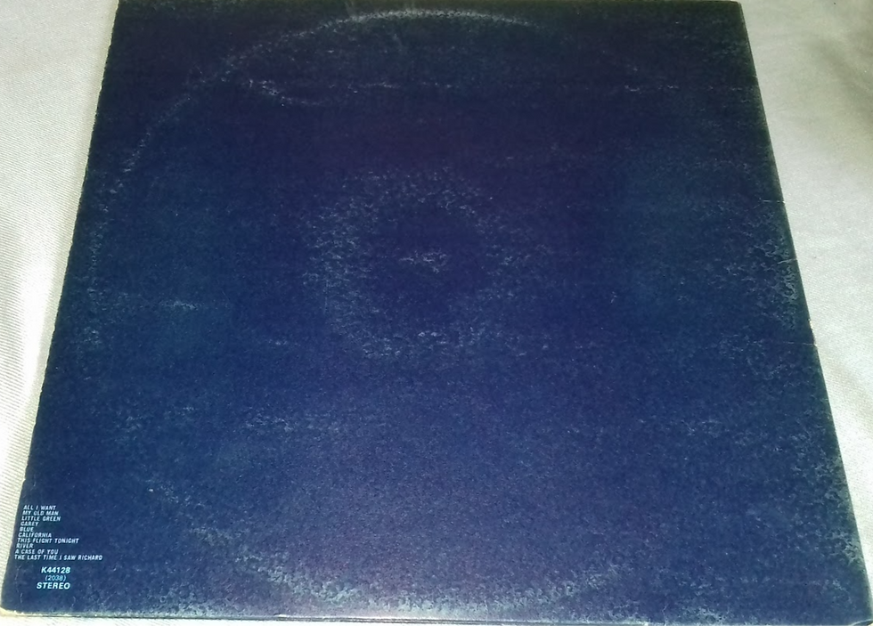 Miniature : Joni Mitchell - Blue (LP, Album, Tex) (Reprise Records)