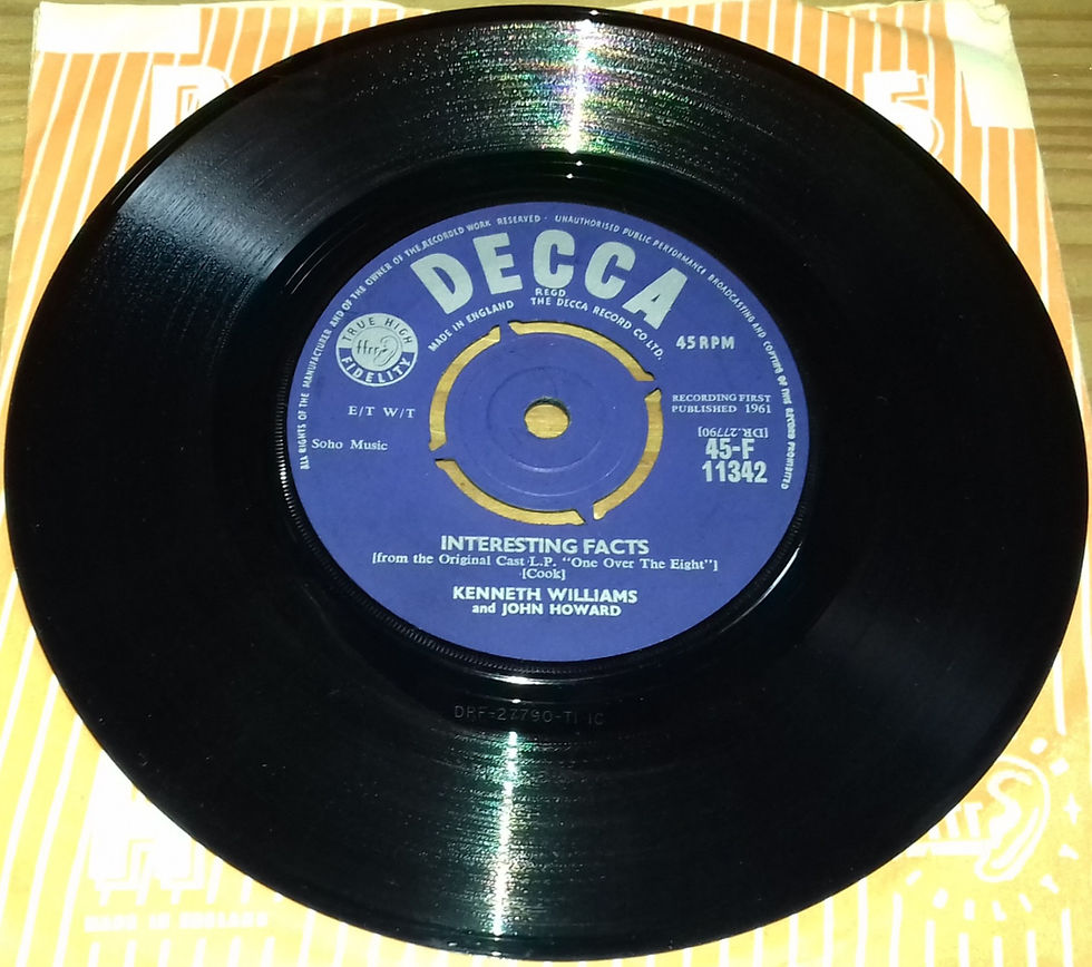 Miniature : Toni Eden With The Frank Horrox Sextet / Kenneth Williams And John Howard (8) -