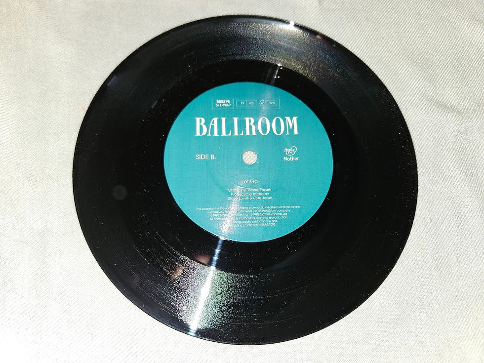 Miniatyrbild: Ballroom  - Through The Day (7") (Mother Records, Mother Records)