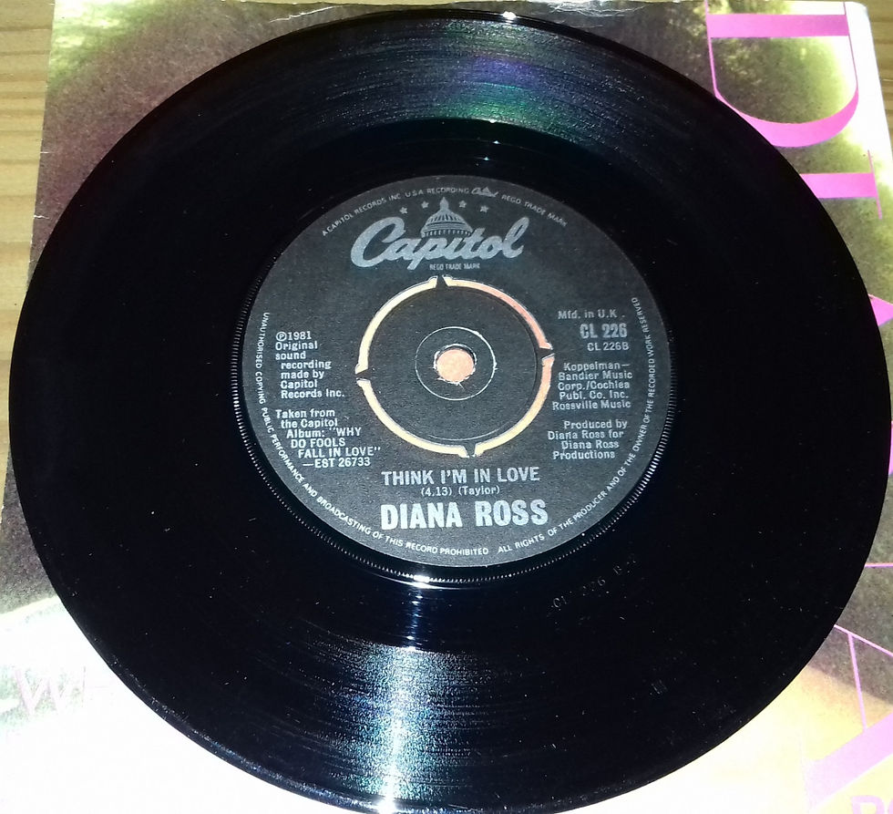 Miniaturbild: Diana Ross - Why Do Fools Fall In Love (7", Single, Pus) (Capitol Records)