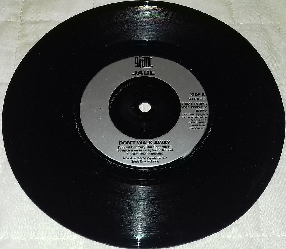 ภาพขนาดย่อ: Jade  - I Wanna Love You (7") (Giant Records)