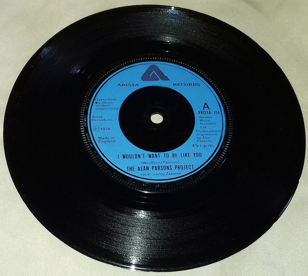 Miniature : The Alan Parsons Project - I Wouldn't Want To Be Like You (7", Single) (Arista)