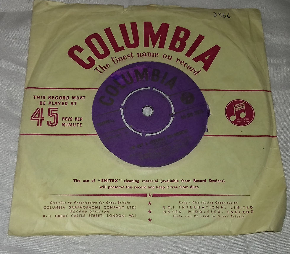 Frankie Lymon And The Teenagers* - I'm Not A Juvenile Delinquent (7", Single) (