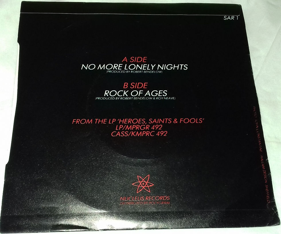 ภาพขนาดย่อ: Saracen  - No More Lonely Nights (7", Single) (Nucleus Records (3))