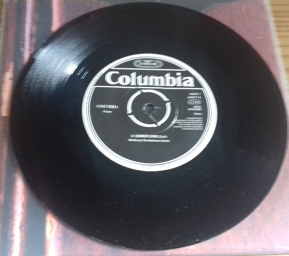 Miniatyrbild: The Montrose Avenue - Where Do I Stand? (7", Single) (Columbia)