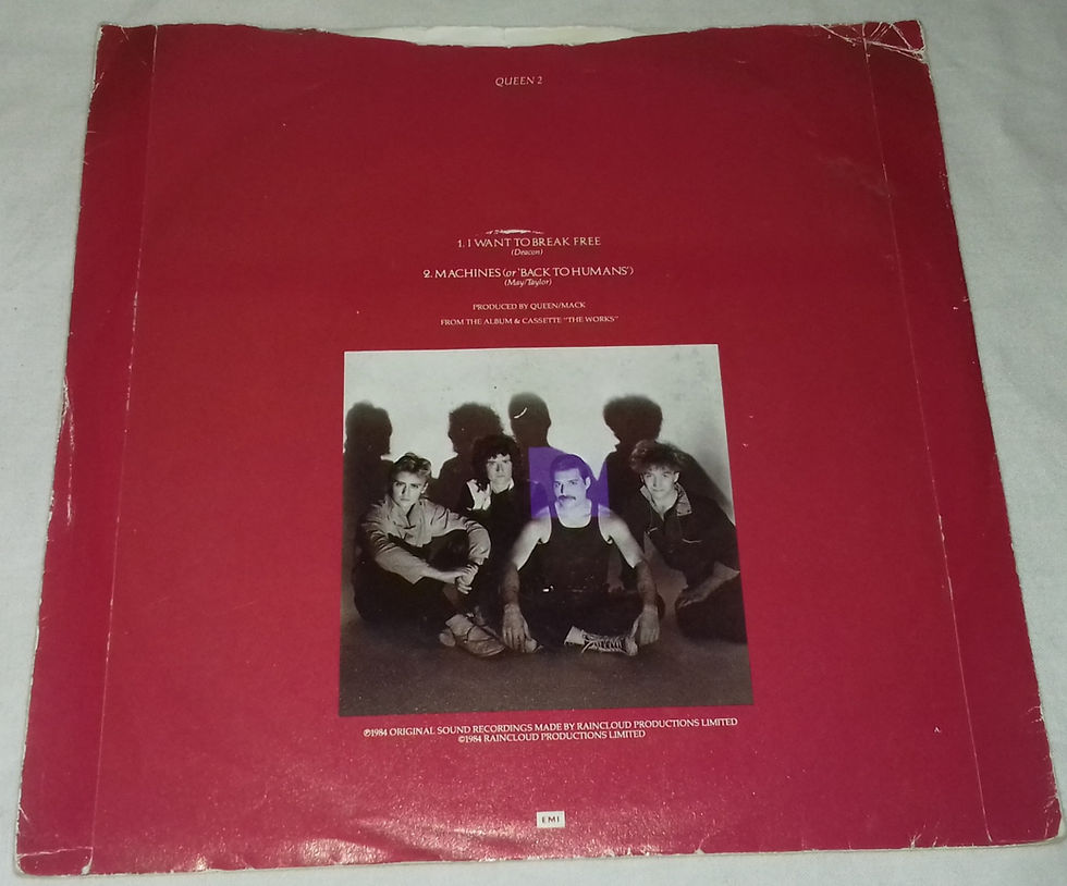 ภาพขนาดย่อ: Queen - I Want To Break Free (7", Single, FPW) (EMI)