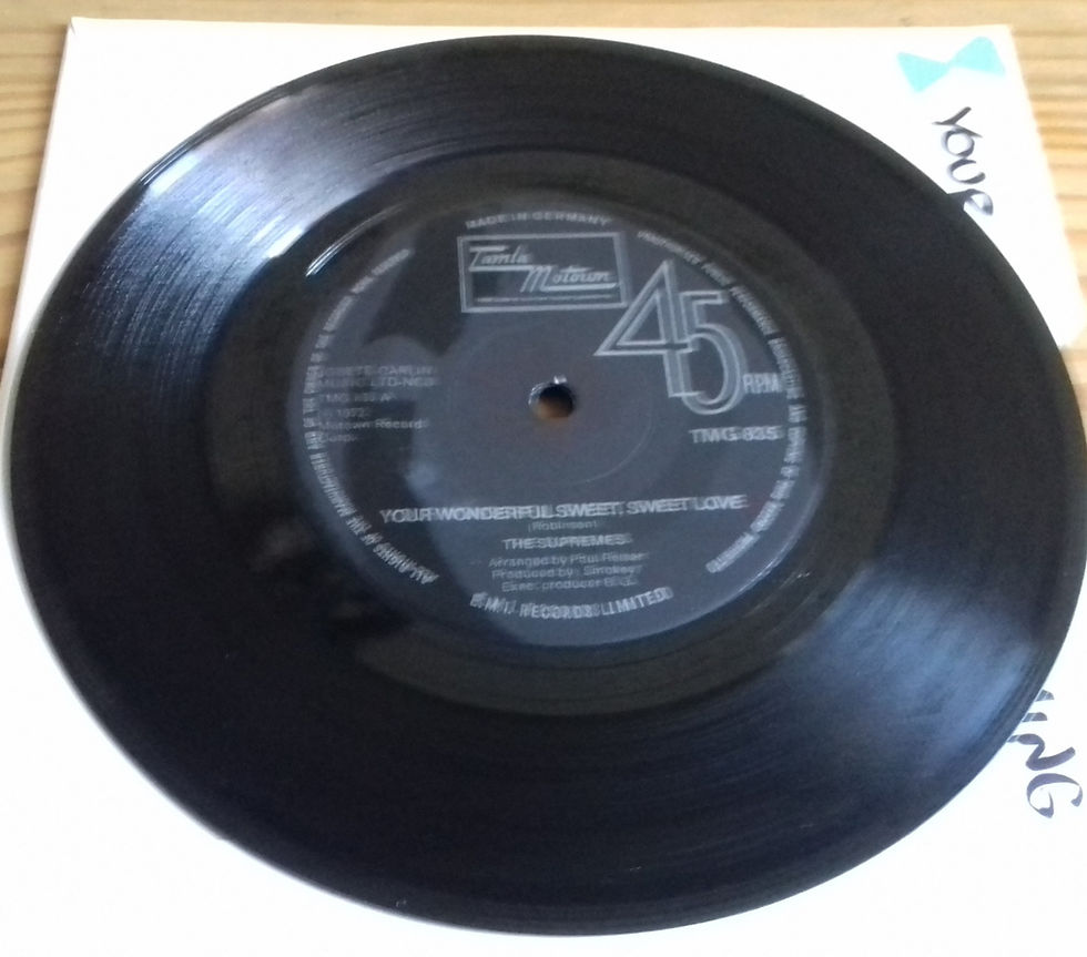 The Supremes - Your Wonderful Sweet, Sweet Love (7", Single) (Tamla Motown)