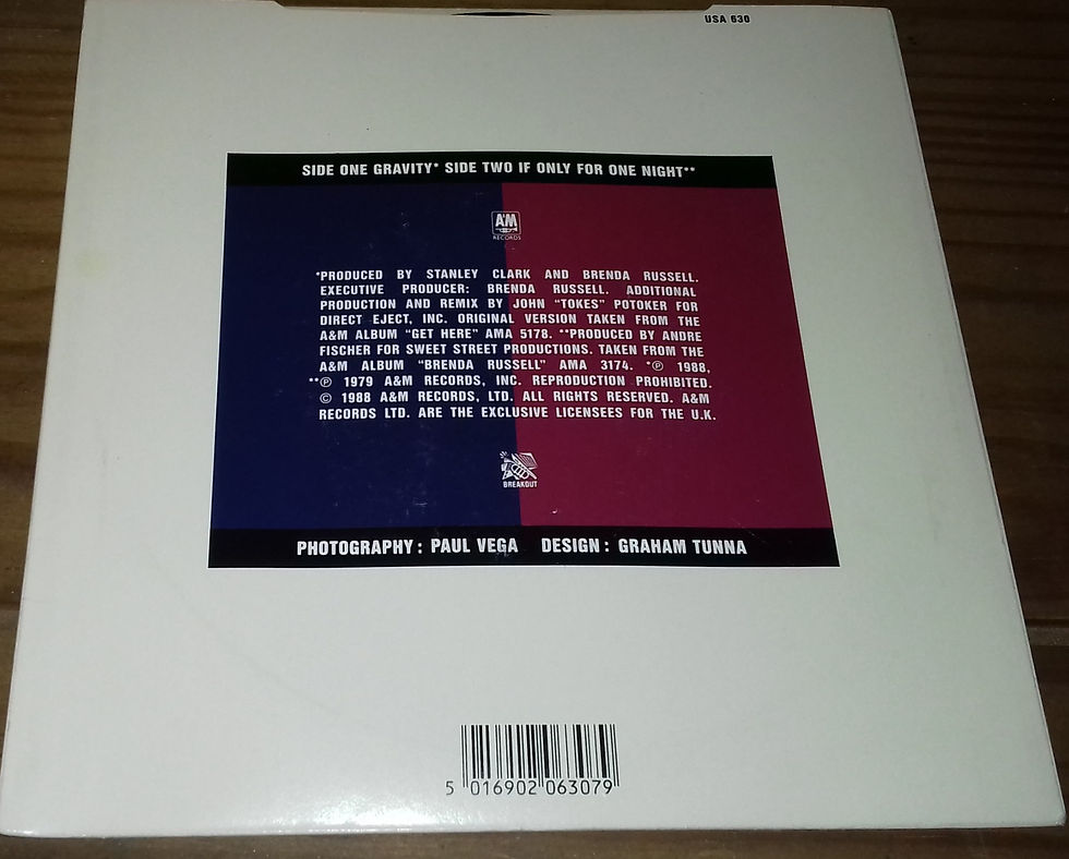 ภาพขนาดย่อ: Brenda Russell  - Gravity (7", Single) (Breakout, A&M Records)